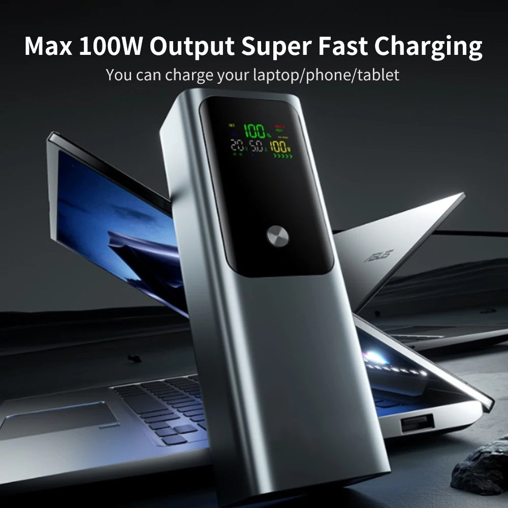 100W Portable Power Bank 20000mAh, High Power Computer Charger, USB Output, Digital Display, Can Be Used For Multiple Devices