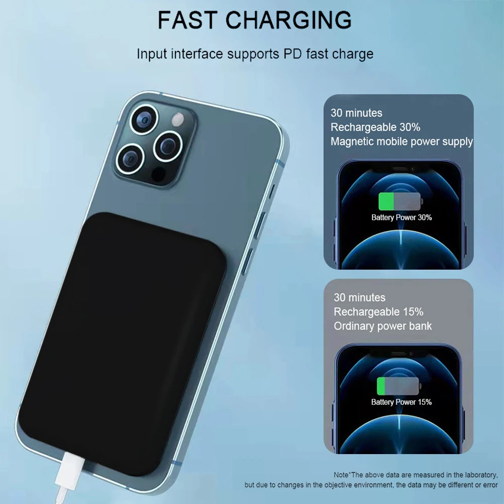 Magnetic Power Bank 10000mAh Slim Wireless External Batteryfor Powerbank Portable External Auxiliary Battery for iPhone 12/13/14
