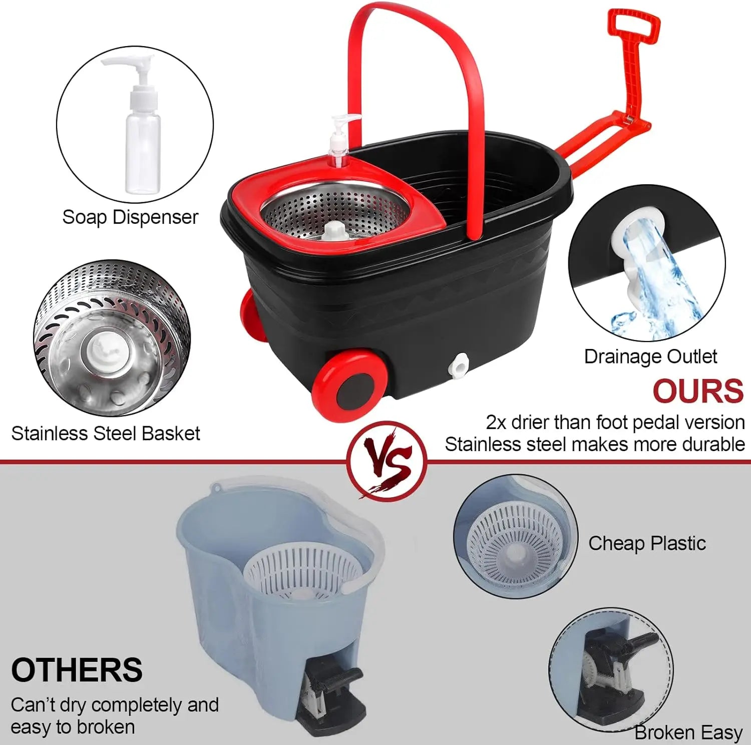 Spin Mop Bucket Sets 360° Spinning Floor Cleaning System with 3 Microfiber Replacement Heads, Extended Handle Household Item