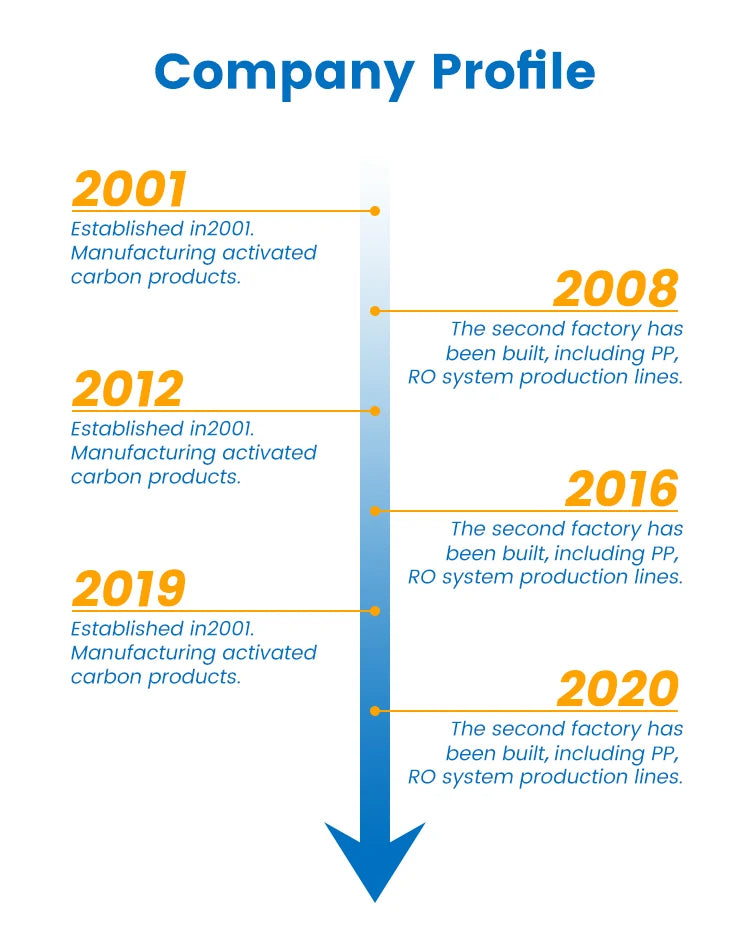 Pool Cleaner, Fully Automatic Cordless Robot, Fast Charging and Long Battery Life, IPX8 Waterproof and Safe Without Leakage.
